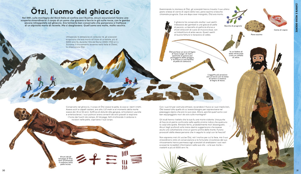 interno Scheletri e mummie