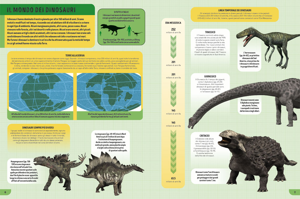 Il libro dei dinosauri: enciclopedia per ragazzi