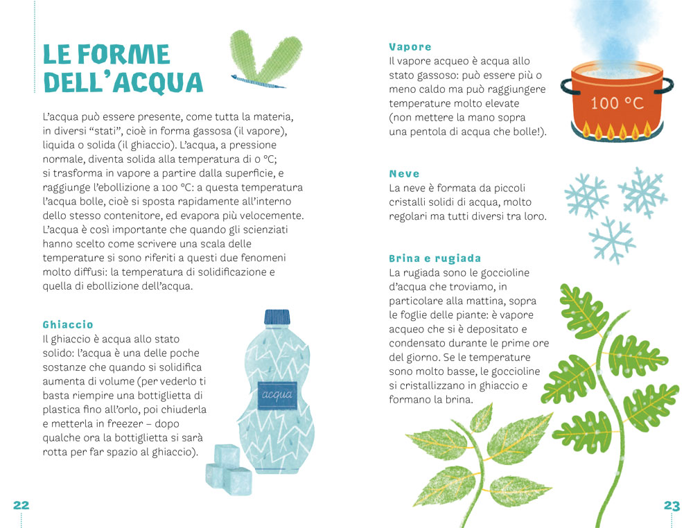 interno Il ciclo dell’acqua