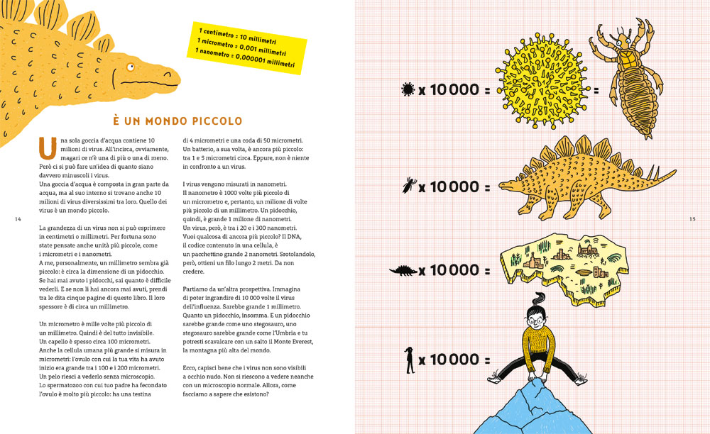 interno Un mondo di virus