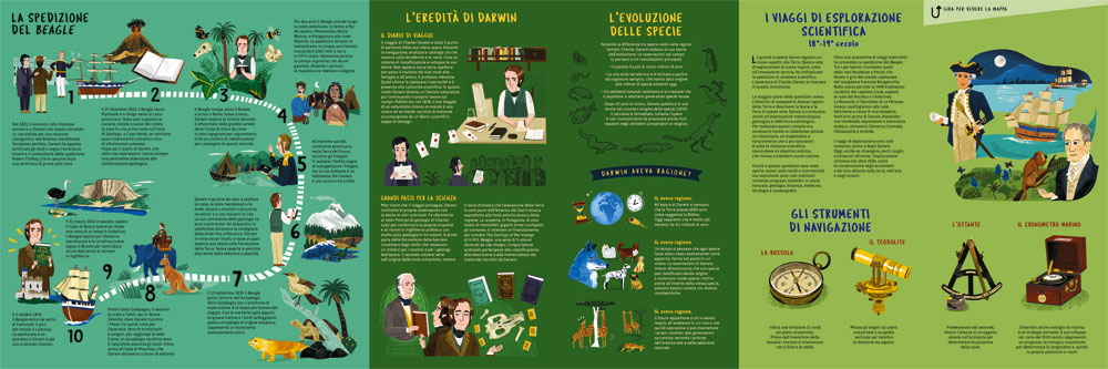 interno I grandi viaggi di Darwin