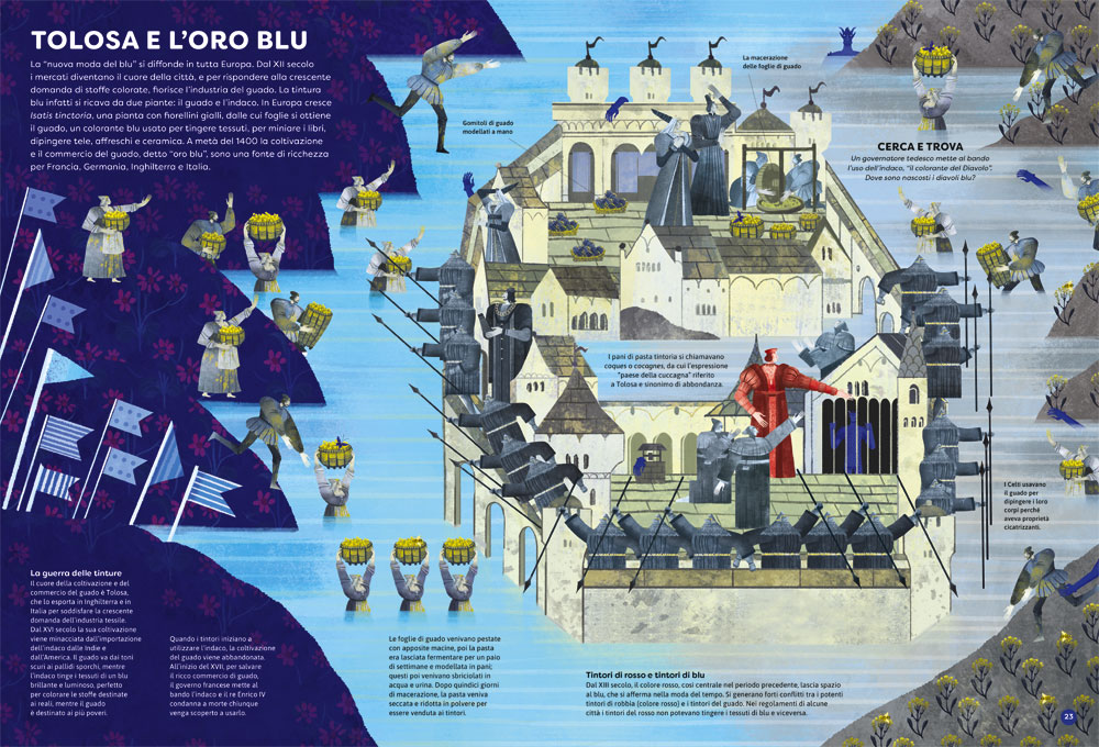 interno Blu