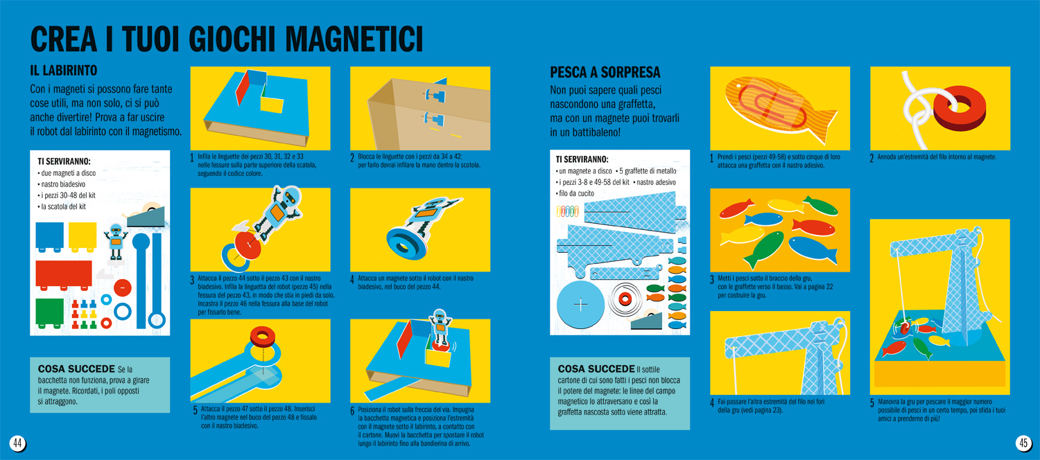 interno Super invenzioni. Esplora il mondo delle forze magnetiche