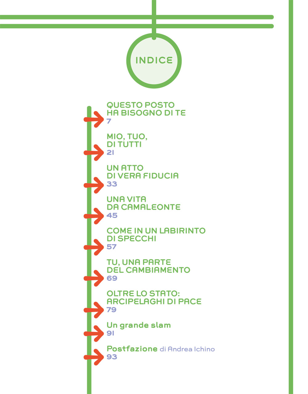 interno Economia, la scelta è tua!