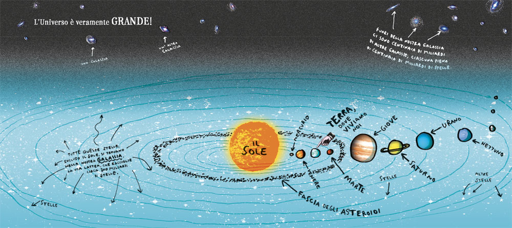 interno Grande storia delle stelle