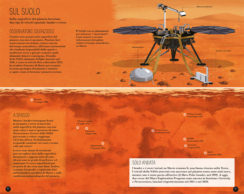 interno Costruisci il tuo rover