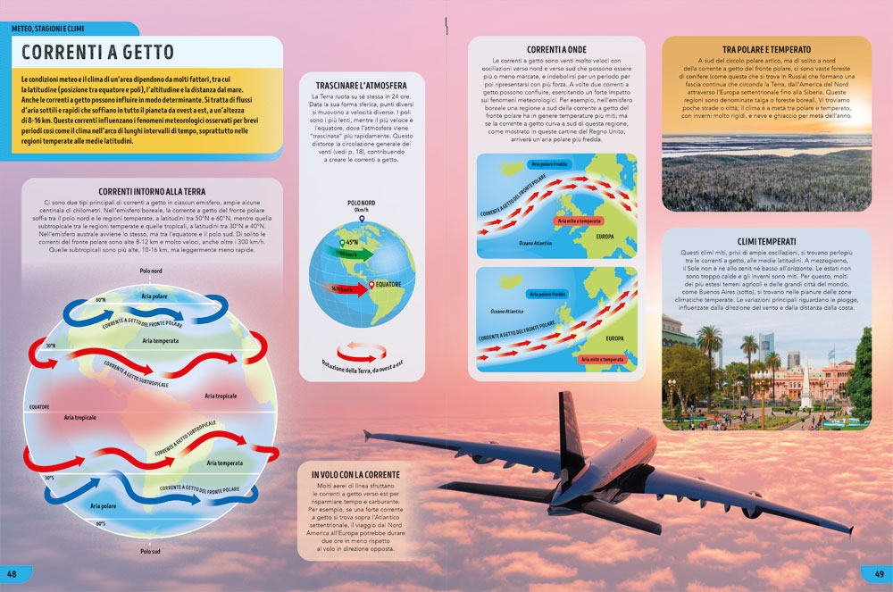 interno Il libro del clima e del tempo
