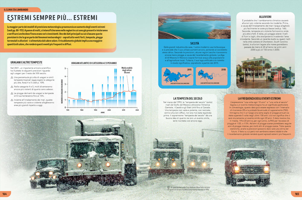 interno Il libro del clima e del tempo