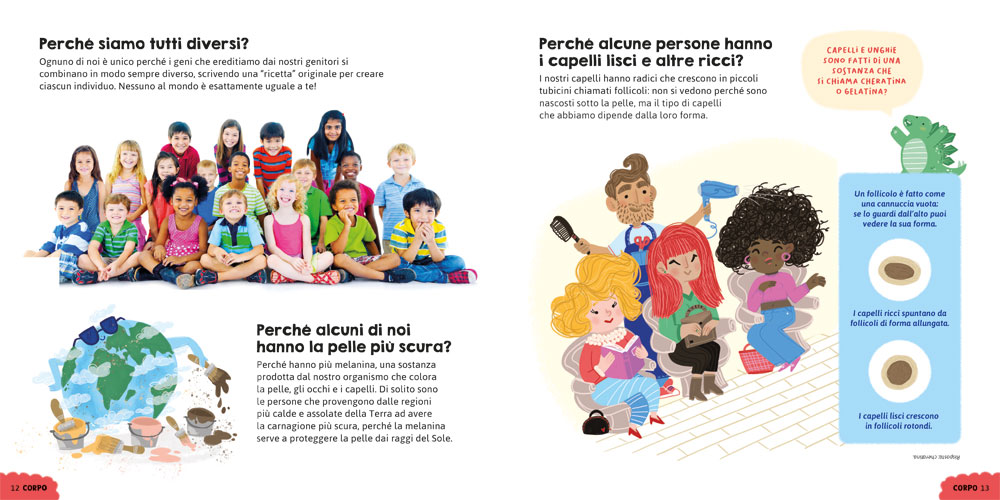 interno Il libro dei perché