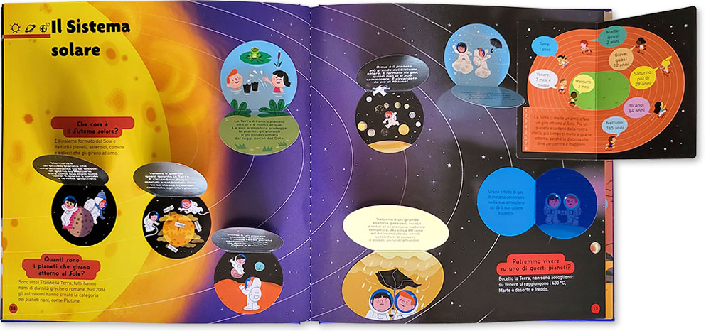 interno Il libro pop-up dello Spazio