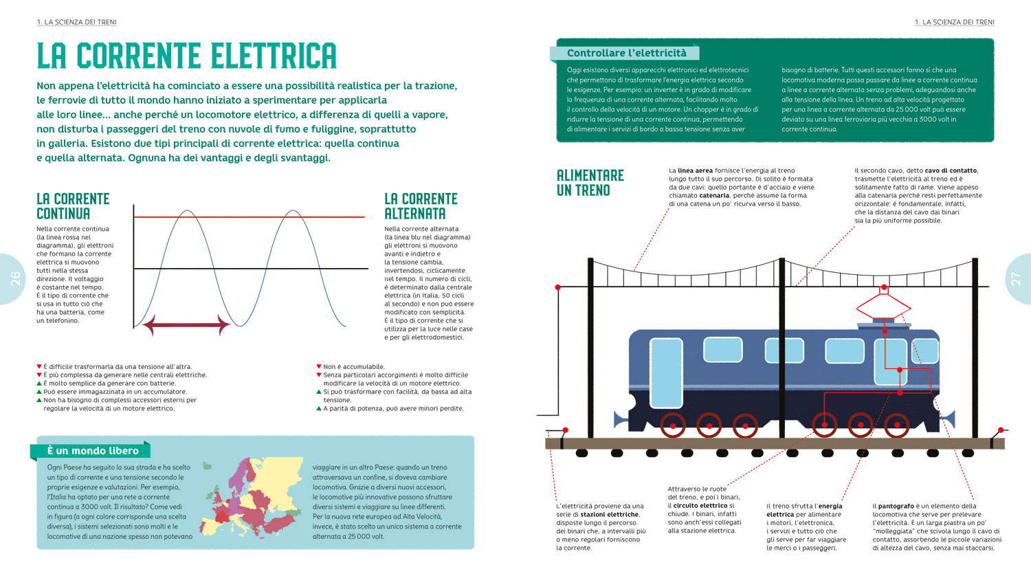 interno Il grande libro dei treni