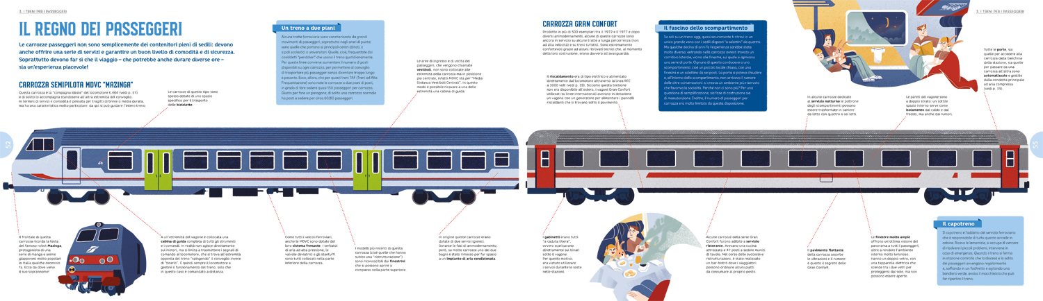 interno Il grande libro dei treni