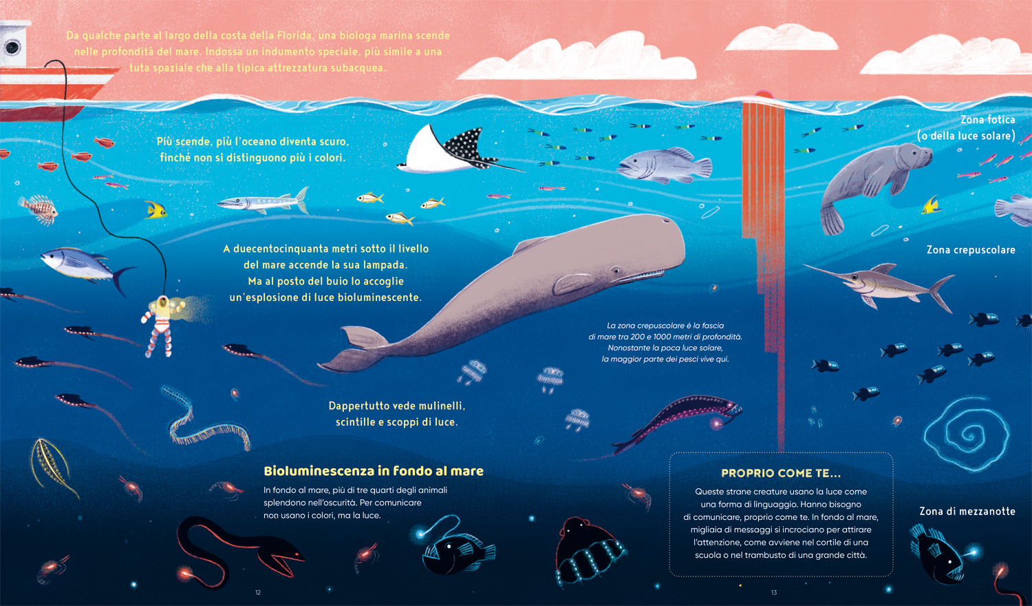 interno Animali che brillano al buio