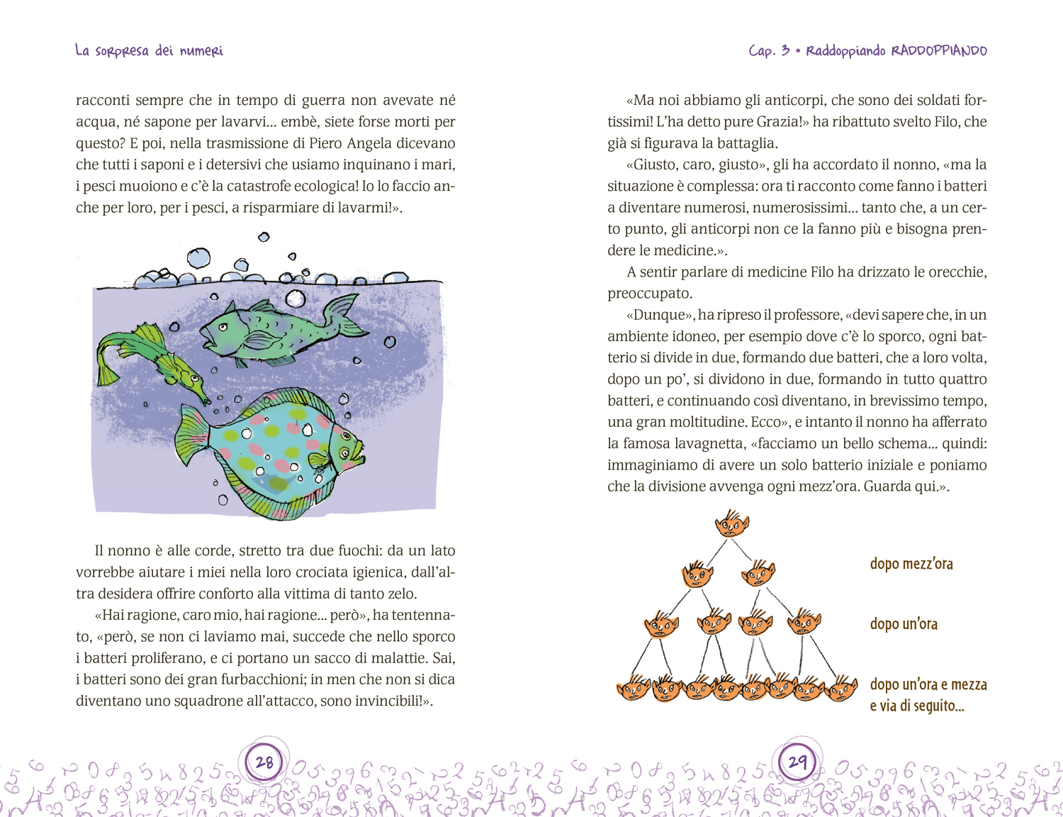 interno La sorpresa dei numeri