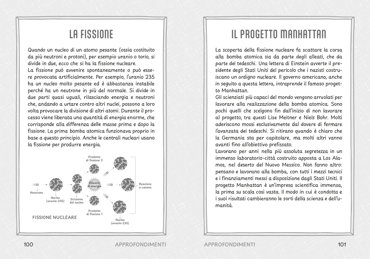 interno Lise Meitner – La forza nell’atomo