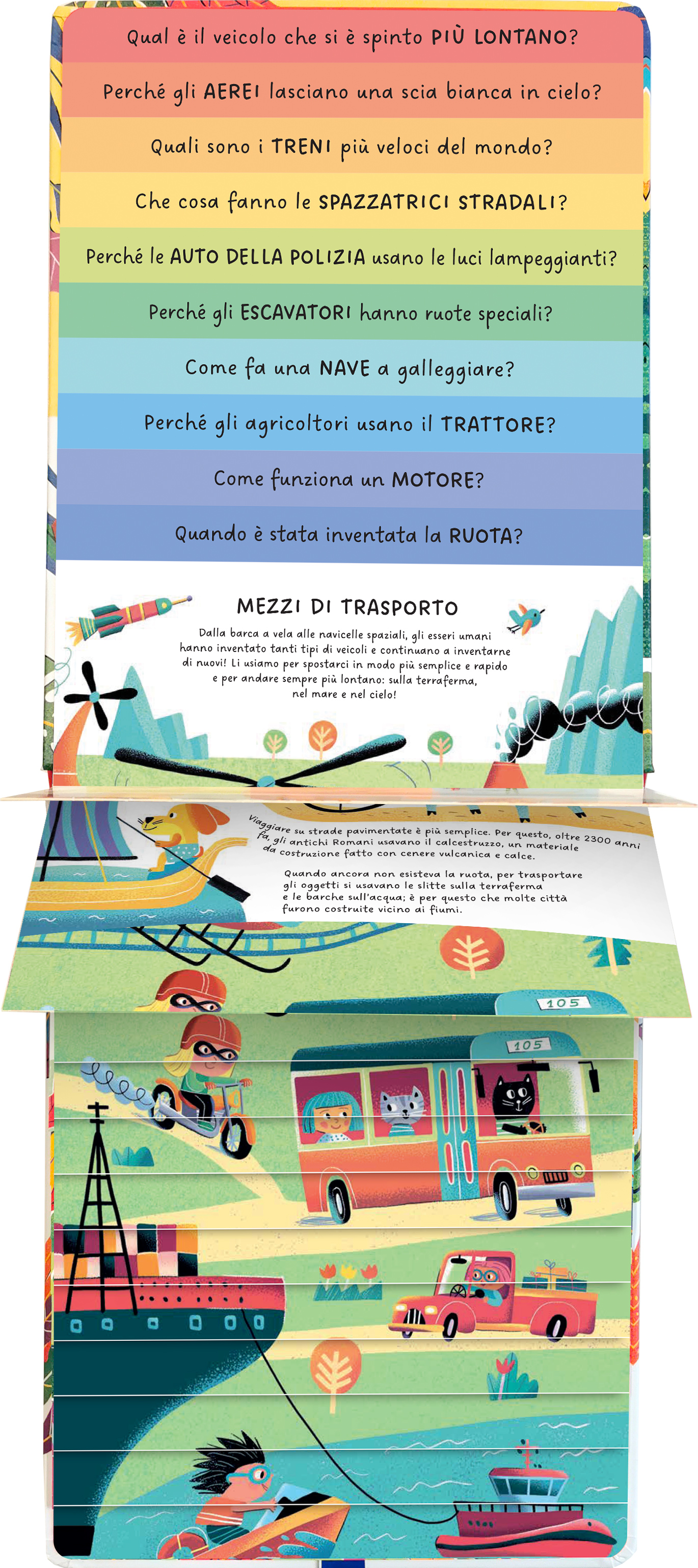 interno Mezzi di trasporto
