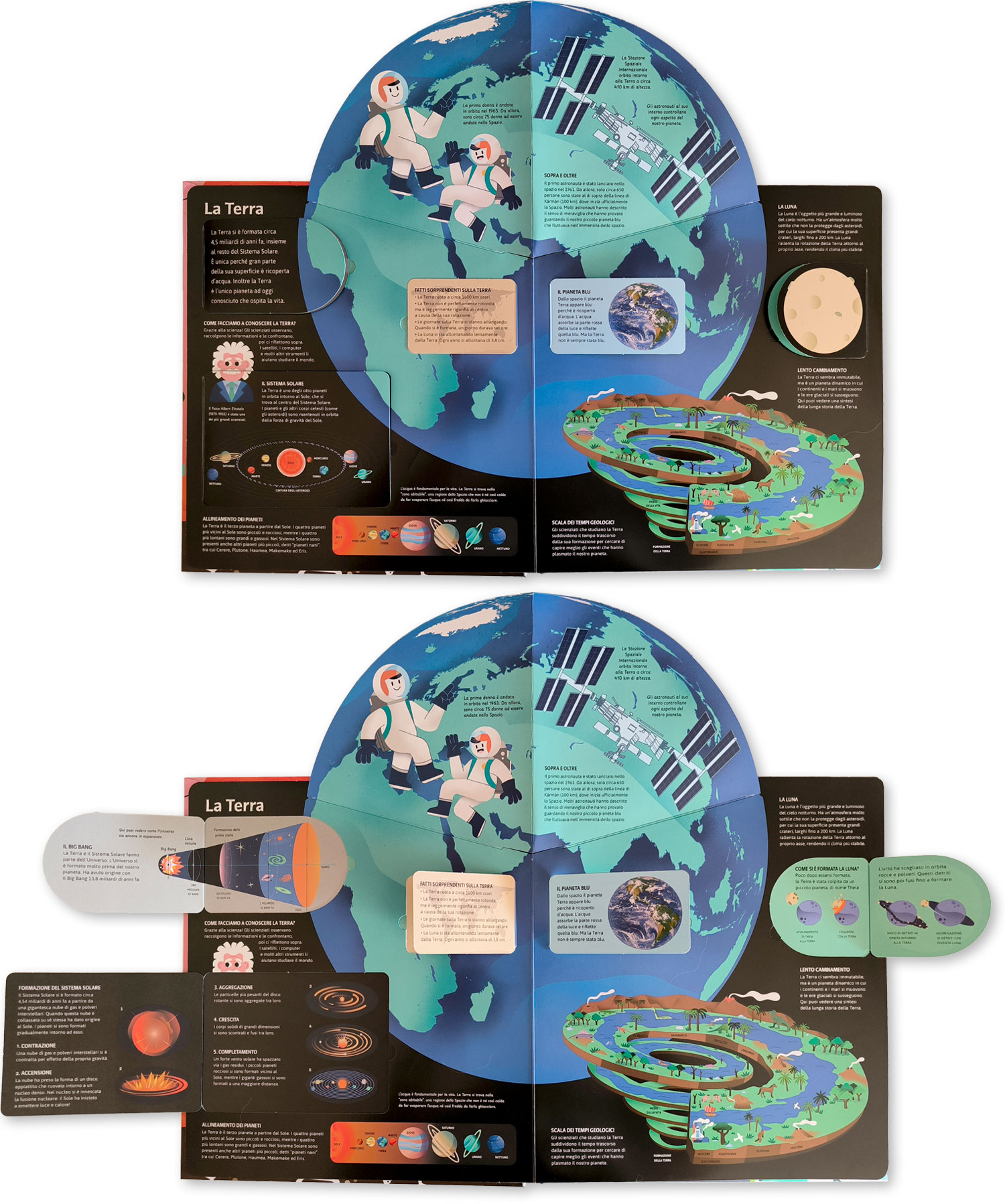 interno Pianeta Terra