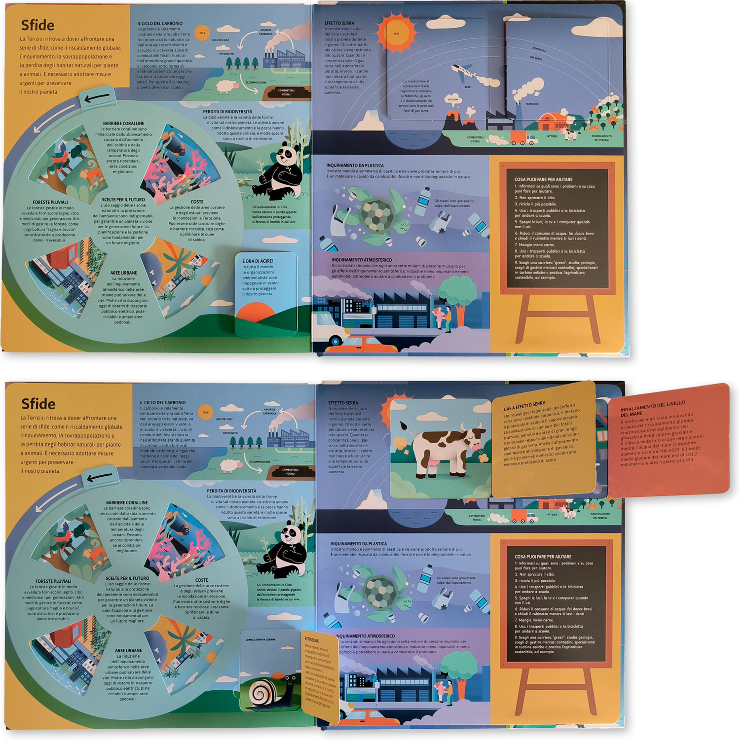 interno Pianeta Terra