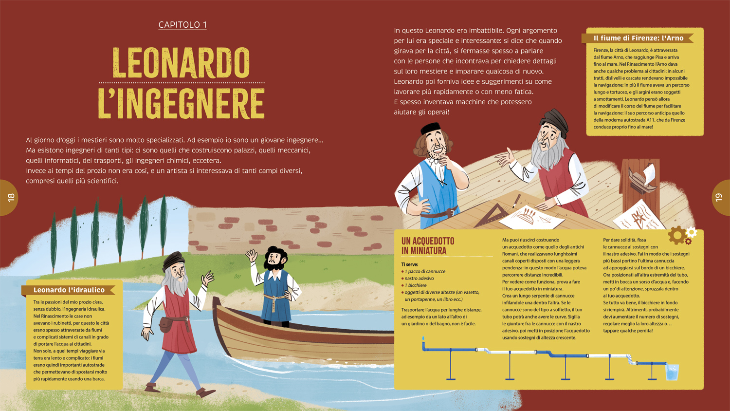 interno Le grandi macchine di Leonardo