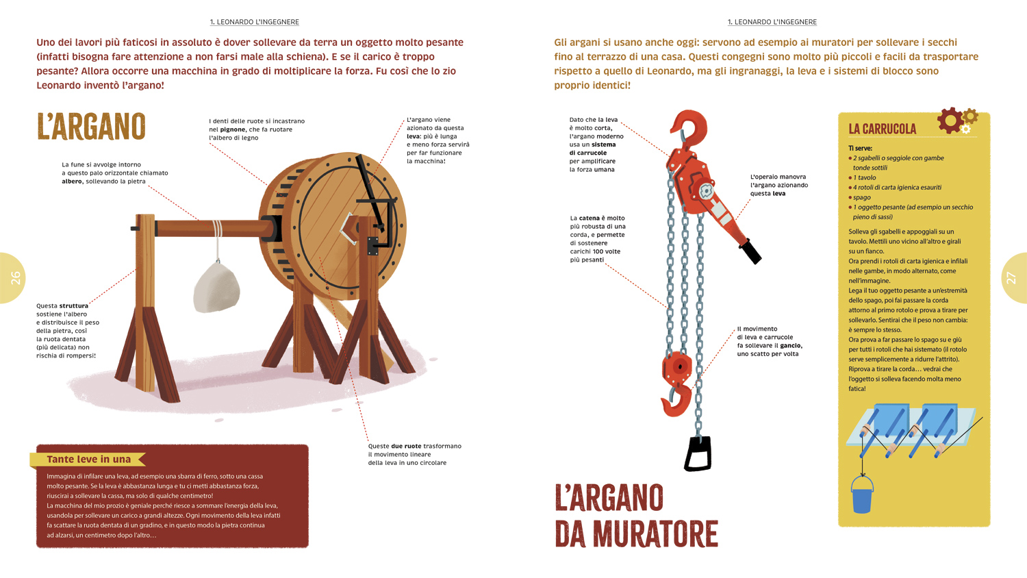 interno Le grandi macchine di Leonardo