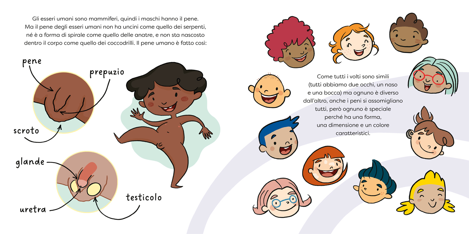 interno Pisellino? Si chiama pene!