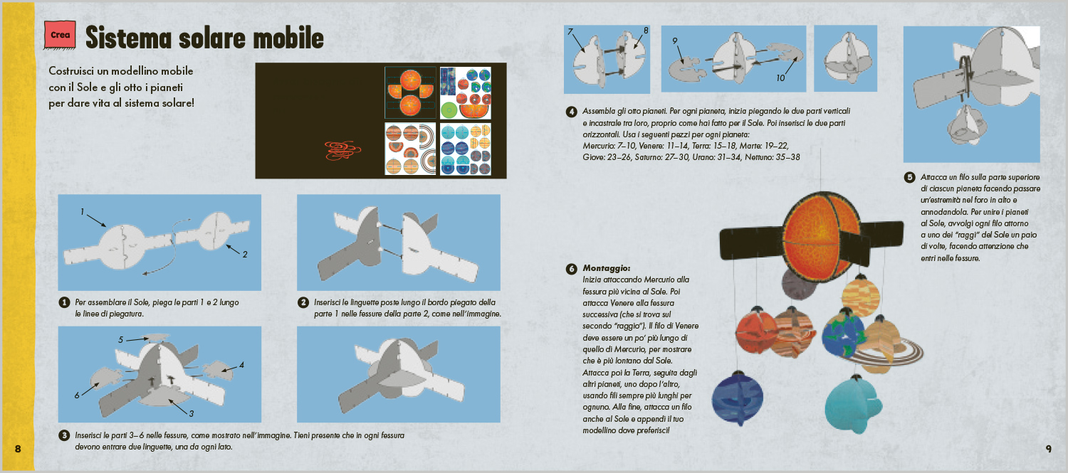 interno Scopri la Terra