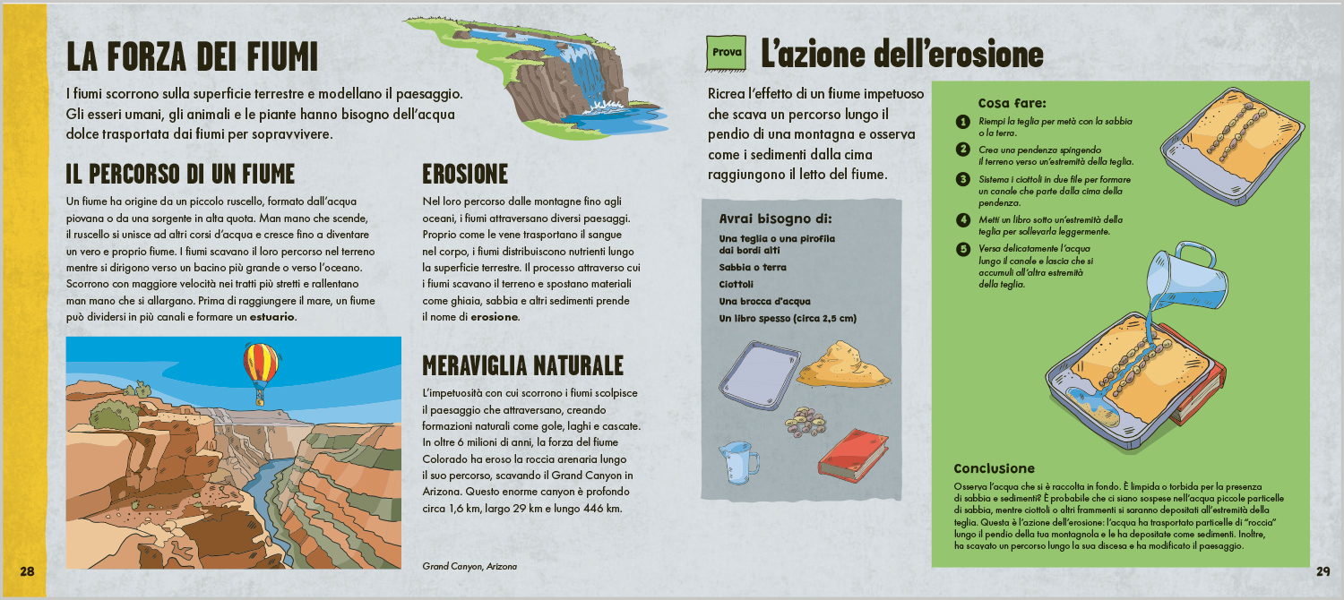 interno Scopri la Terra