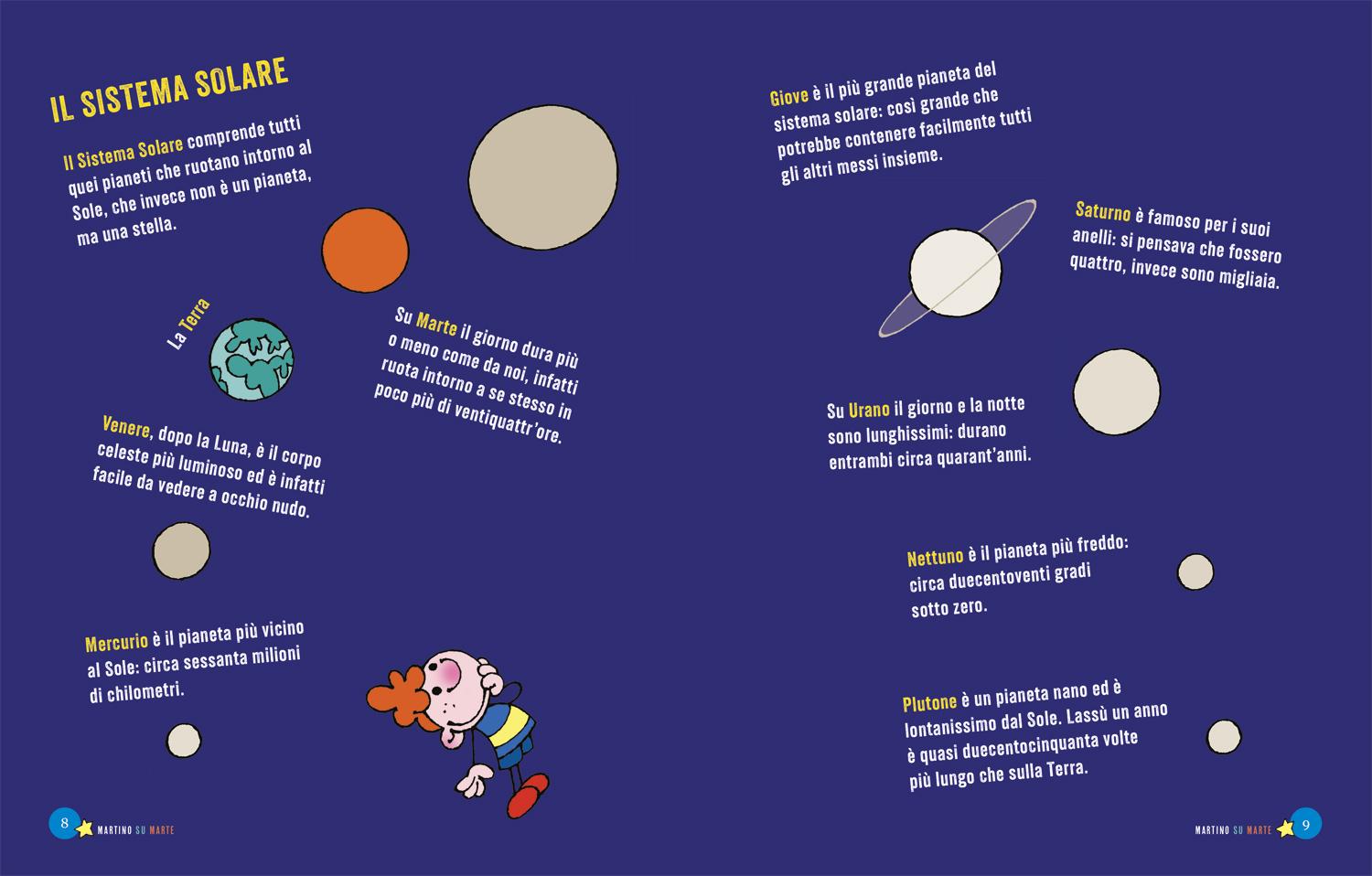 interno Martino su Marte