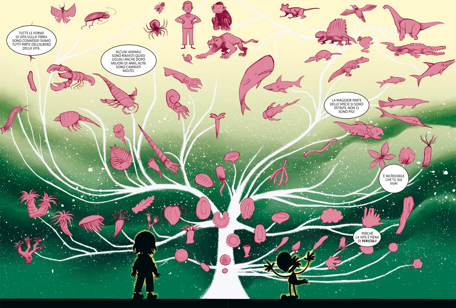 interno Che avventura l&rsquo;evoluzione!