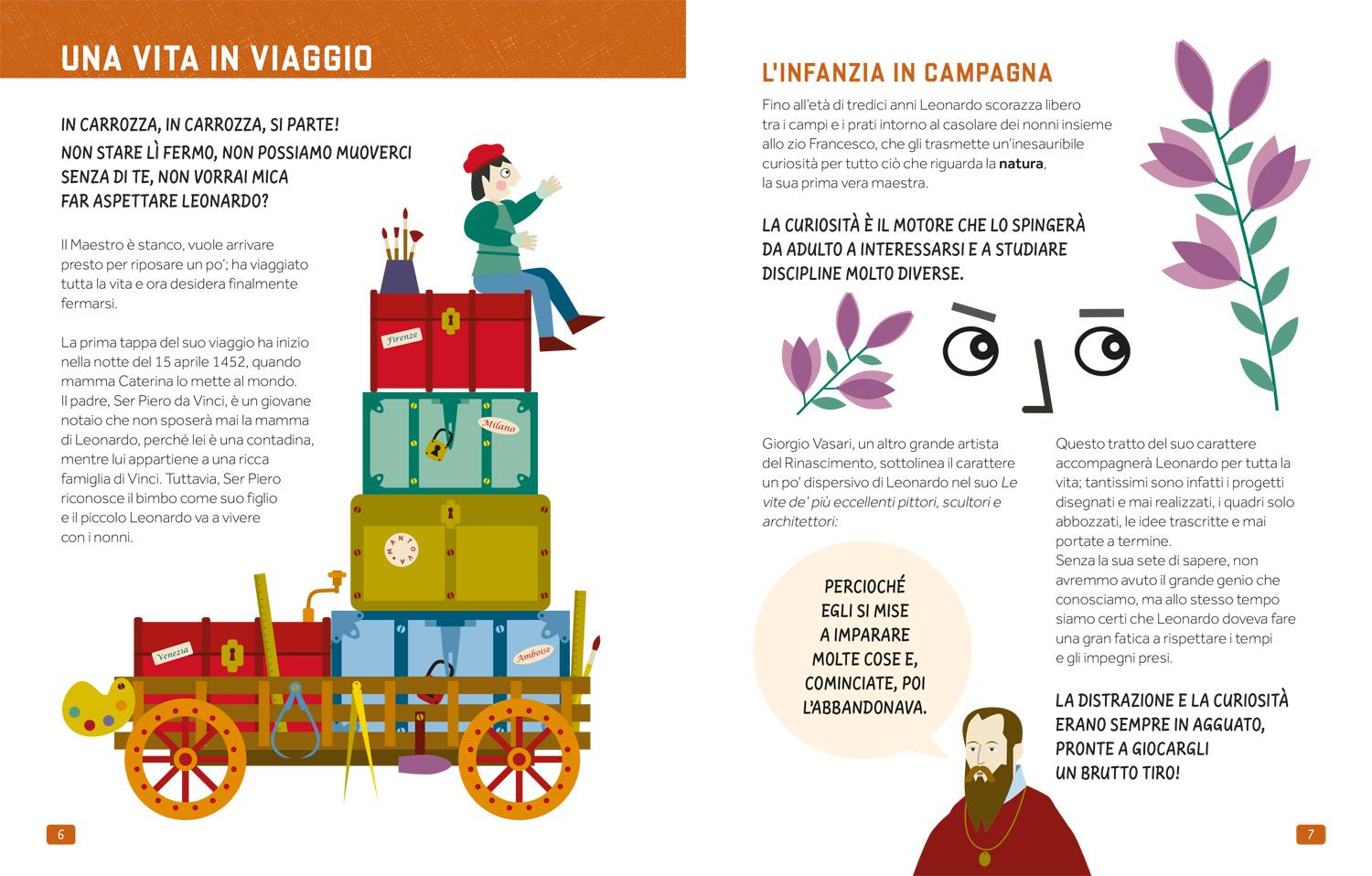 interno Allenamente Genius &ndash; Pensa come Leonardo