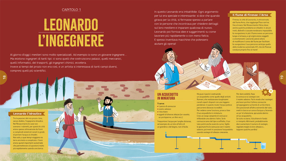 interno Le grandi macchine di Leonardo