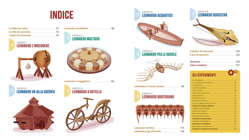 interno Le grandi macchine di Leonardo