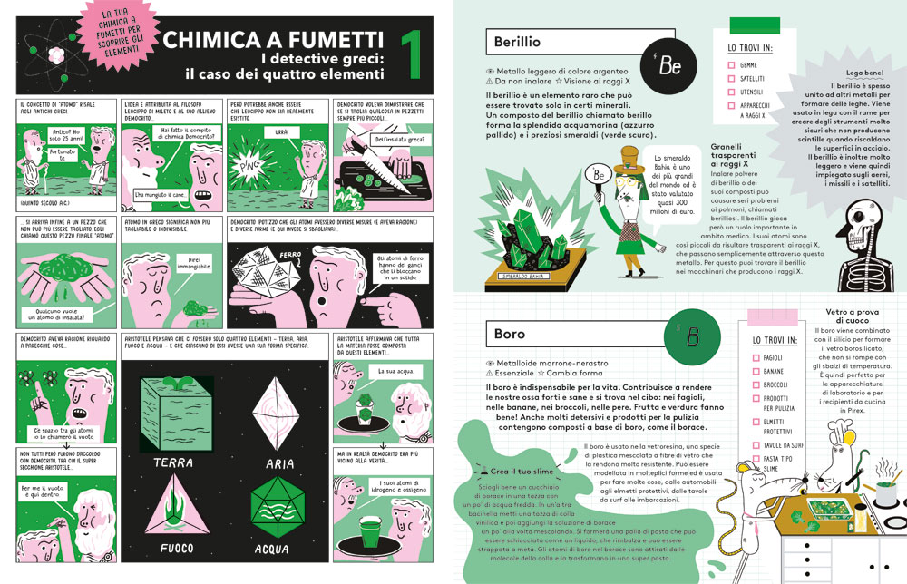 interno La tavola degli elementi