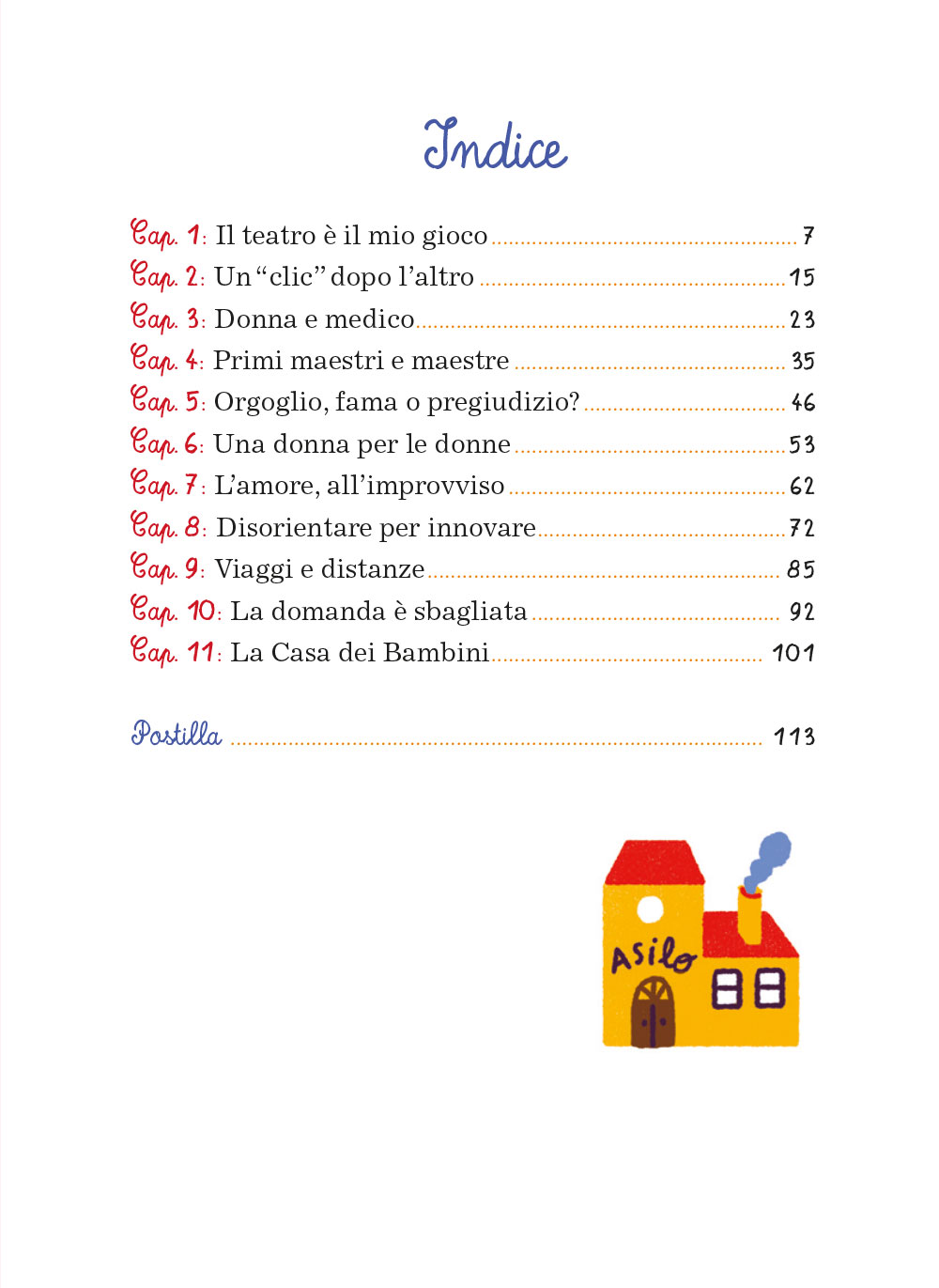 interno Aiutiamoli a fare da soli