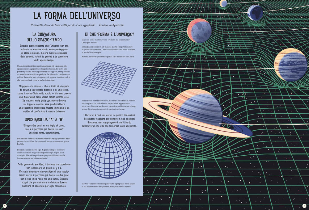 interno La teoria della relatività