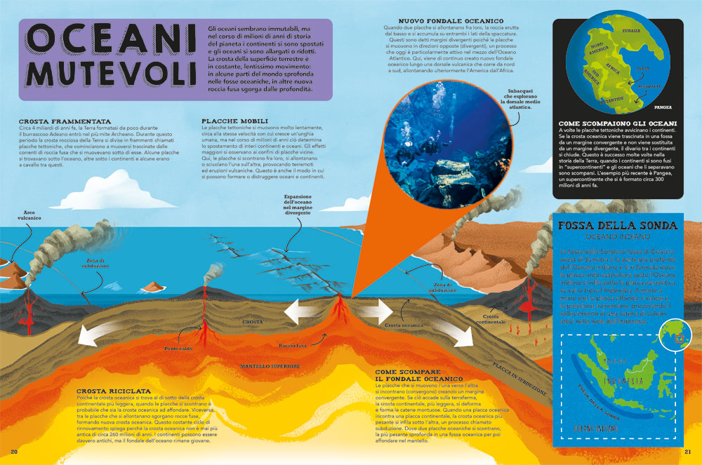 interno Il libro del mare