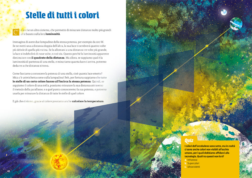 interno Lassù nell’Universo