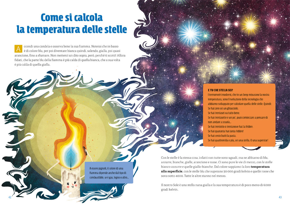 interno Lassù nell’Universo