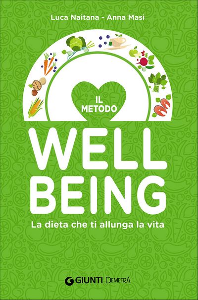 Il Metodo Wellbeing