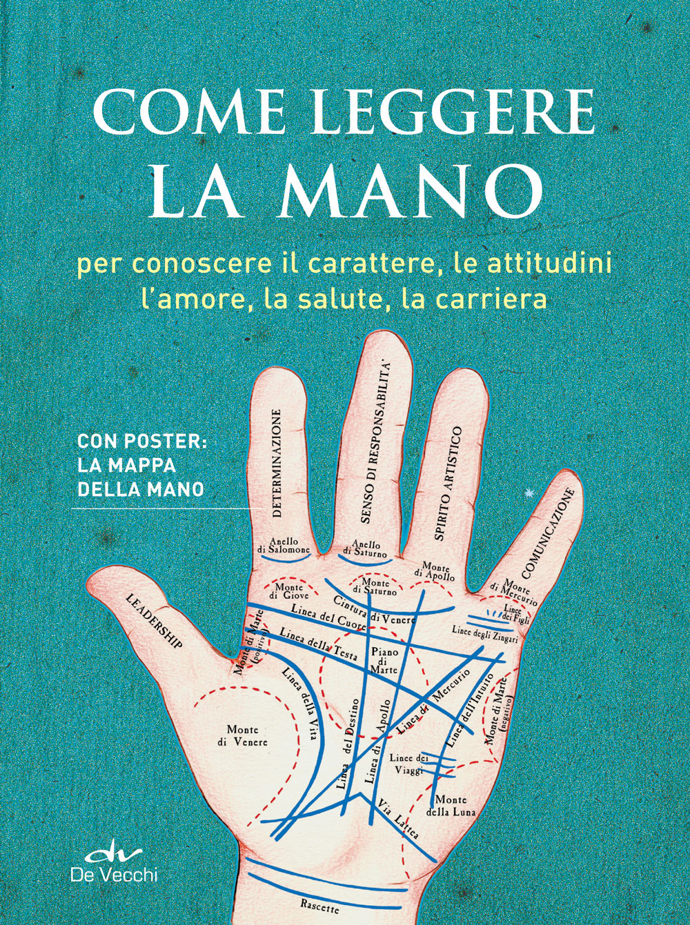 Come Leggere La Mano Giunti