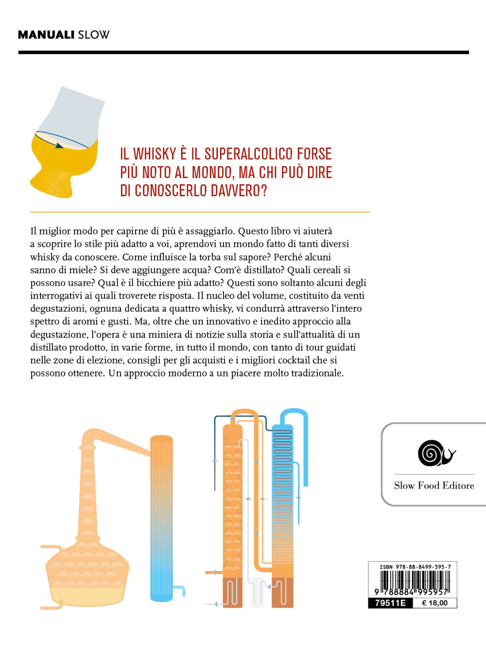 Il mondo del whisky