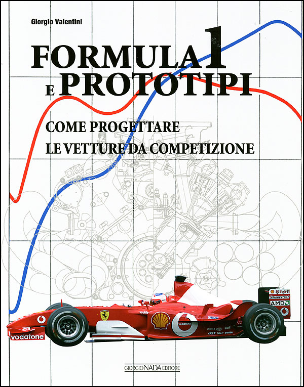 Formula 1 e Prototipi